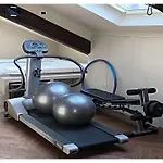 Wellbeing * Mediolan